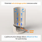 Self Draining Kitchen Utensil Drying Holder for Countertop