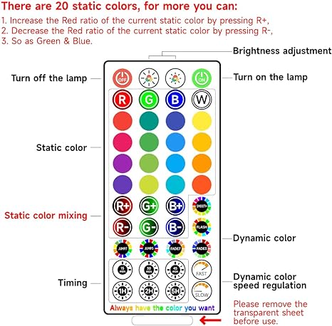 Moon Lamp 2024 Upgrade 128 Colors with Timing- 3D Printing Moon Night Light