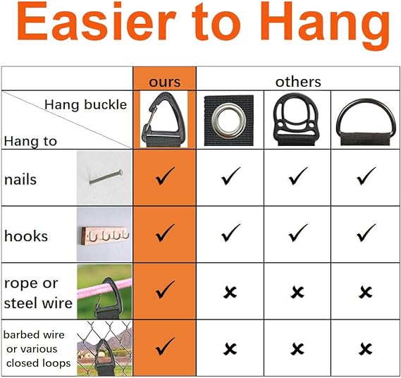 Extension Cord Hanger