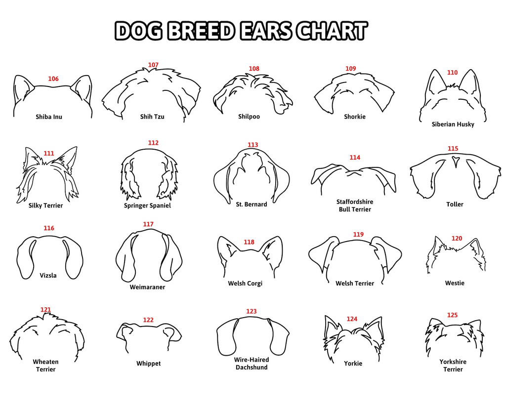 Custom Dog Ear Portrait Sign Personalized Pet Loss Gift