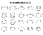 Custom Dog Ear Portrait Sign Personalized Pet Loss Gift