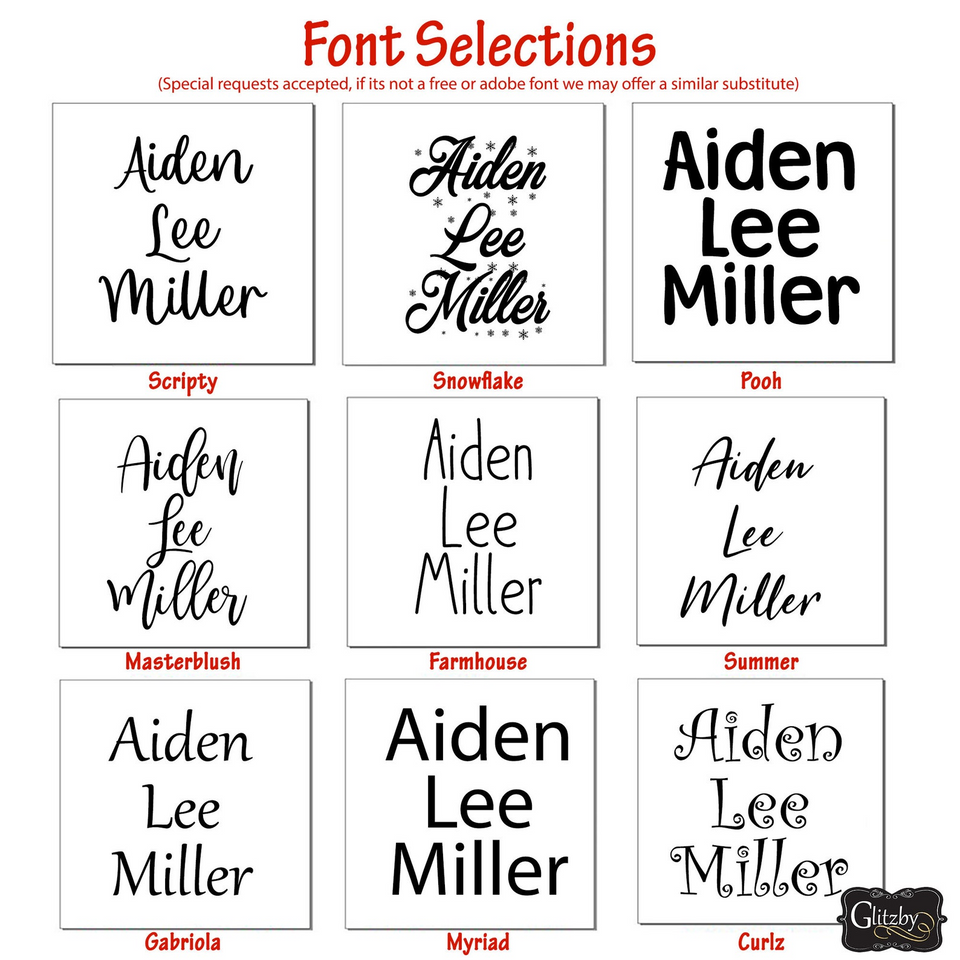 Baby’s First Christmas Ornament