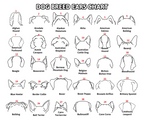 Custom Dog Ear Portrait Sign Personalized Pet Loss Gift