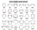 Custom Dog Ear Portrait Sign Personalized Pet Loss Gift