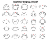 Custom Dog Ear Portrait Sign Personalized Pet Loss Gift