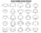 Custom Dog Ear Portrait Sign Personalized Pet Loss Gift