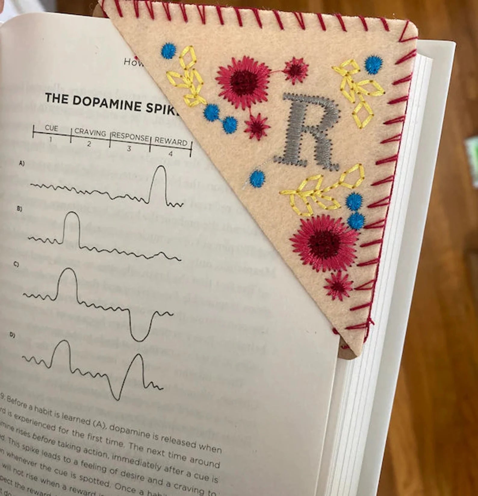 Personalized Hand Embroidered Corner Bookmark, Felt Triangle Page Stitched Corner Handmade Bookmark, gift for her and mom