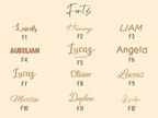Personalized Engraved Wooden Music Box Gift