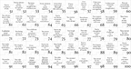 Personalized "Reasons I Love You" Wooden Puzzle Gift
