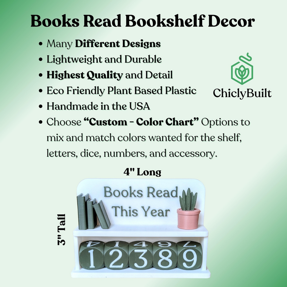 Books Read This Year Counter Decor