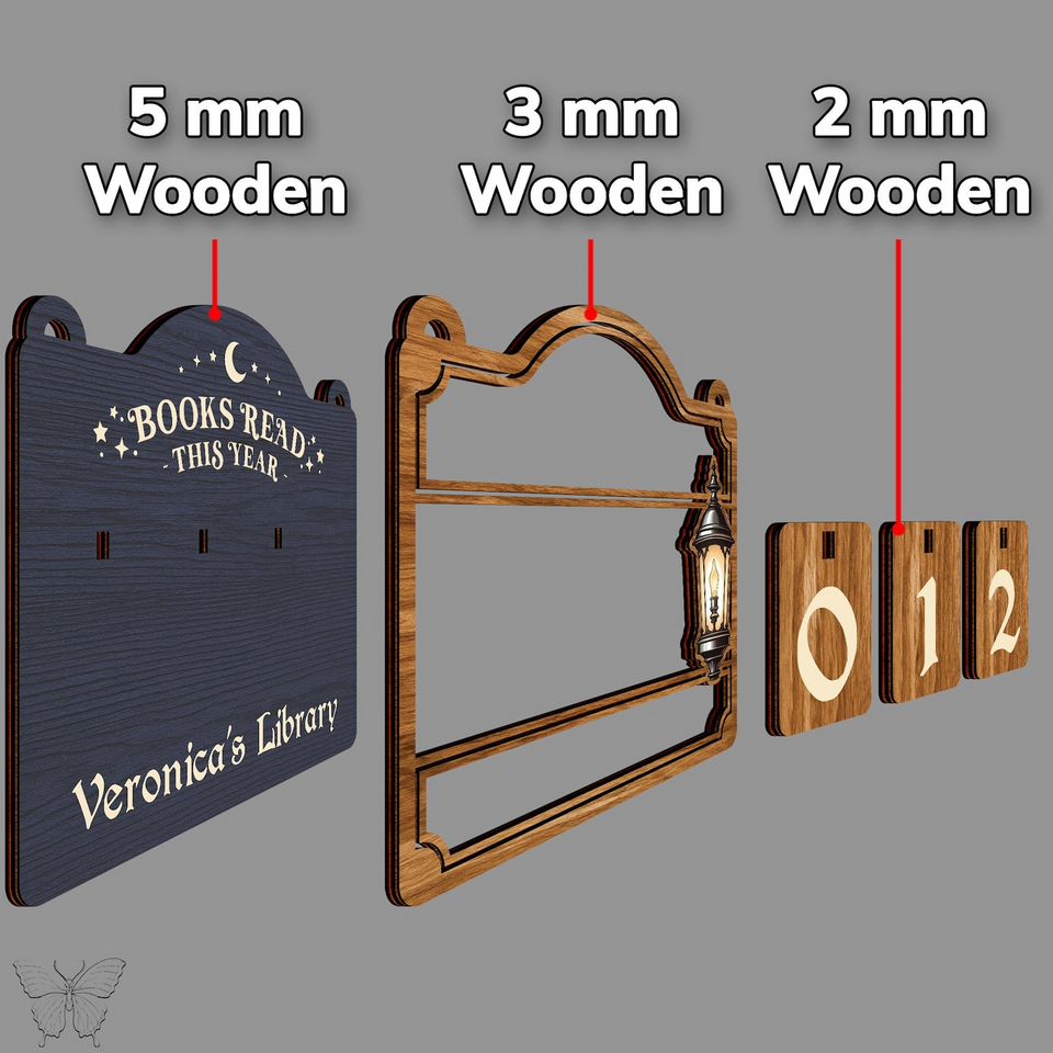 Personalized Books Read Tracker & Counter