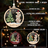 Personalized Family Name Christmas Tree Ornament