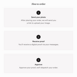 Personalized Watercolor House or Apartment Portrait Wall Art